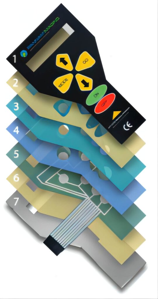 membrane switch panels